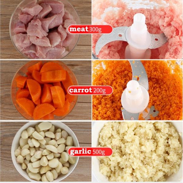 OEM Кухня овощный мясный блендер Chopper Коммерческое бытовое