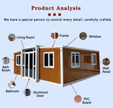 Smart Expandable Prefabricated Container Home with Customizable Layout and Eco-Friendly Design