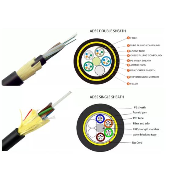 24cores ADSS G652D Aramid Yarn Dielectric Self Supporting Optic Fiber Cable