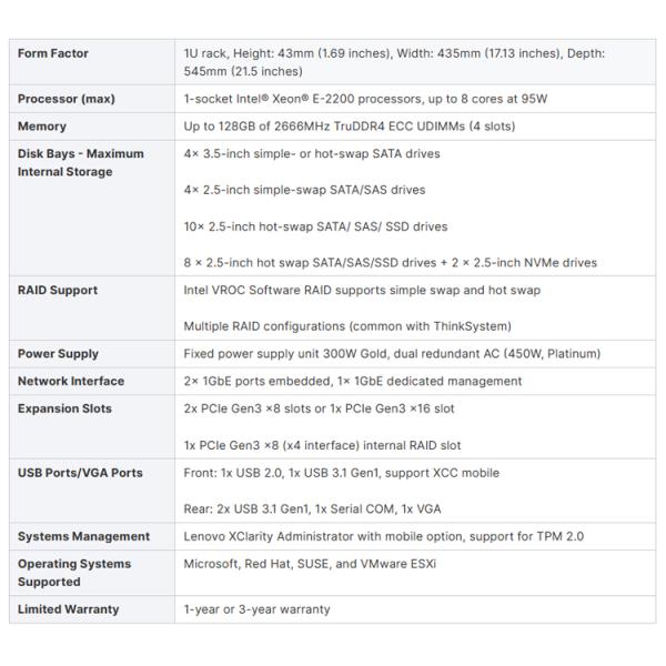 Stocked Lenovo ThinkSystem SR258 1U Rack Server with 3.7GHz Processor Main Frequency
