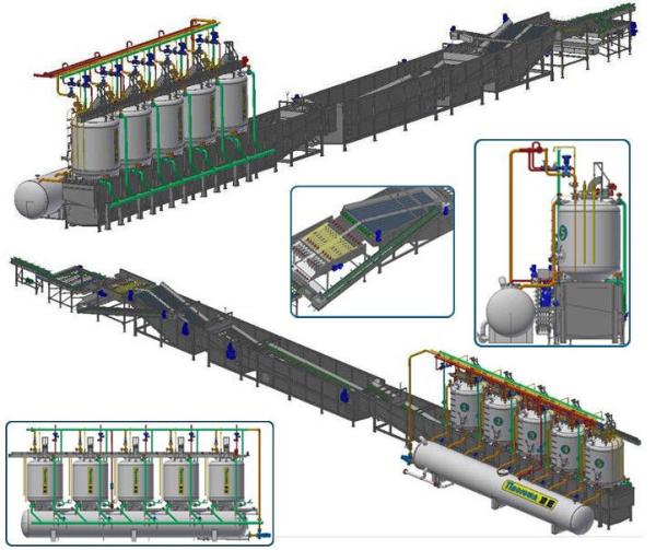 Food Sterilization Equipment For Flexible Packaging Full Automatic Rotary System