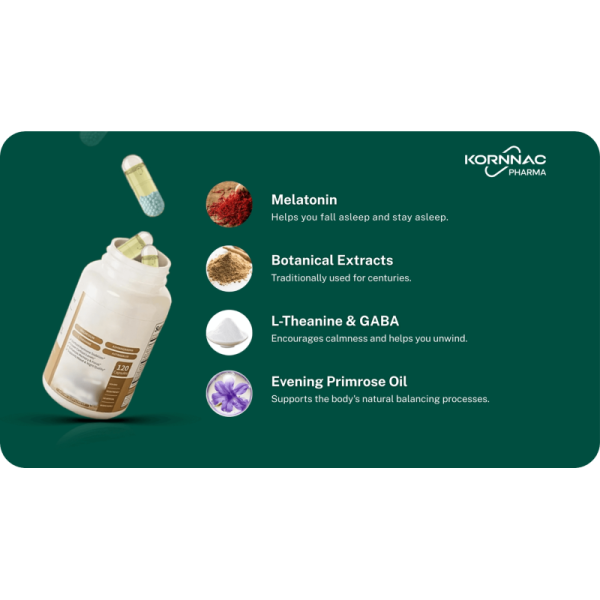 Sleep & Stress Relief (Ashwagandha + Melatonin Blend)