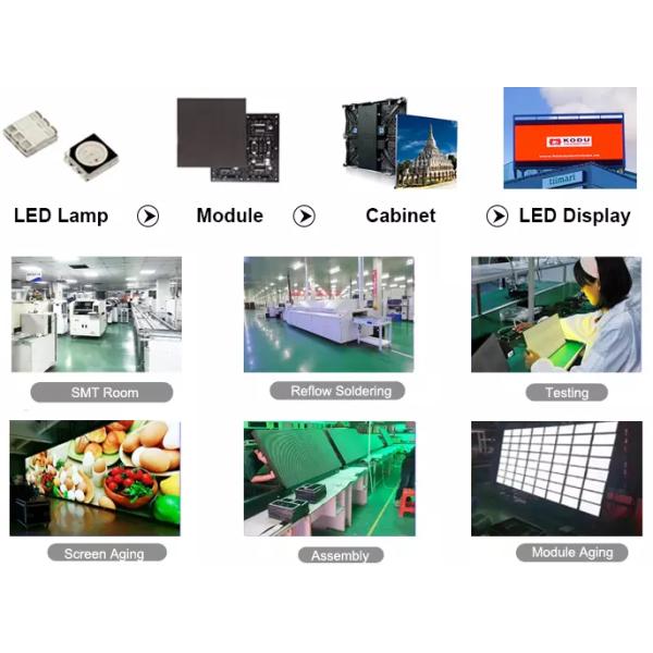 Изготовленное на заказ на открытом воздухе pantalla экранного дисплея hd p8 p10 электронное рекламируя гигантское привело афишу внешнего ledwall цифровую