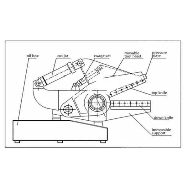 2500KG/H-4500KG/H Déchets de cisaillement hydraulique pour alligators