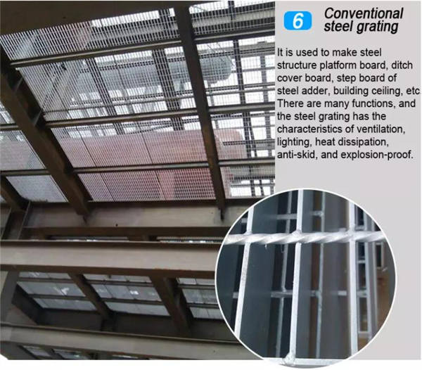 решетка металла Адвокатуры 8mm горячая окунутая 30mm гальванизированная тангажом