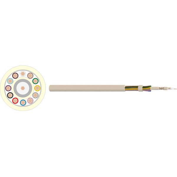 CCTV Coax Cable 12+1, Mini Coax +12×0.22 Competitive Price 75Ohm Mini Coaxial RG59+2 Composite Cable