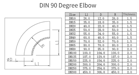 1D 1.5D 3D 90 Degree Stainless Steel Bends Pipe Connector SS304 Welding