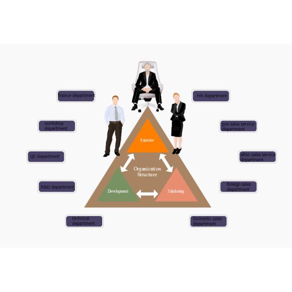 Hongkong Octa high techonology co., limited