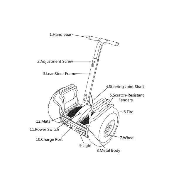 Off Road 72v Samsung Lithium Battery Electric Balance Scooter With 4000w Motor