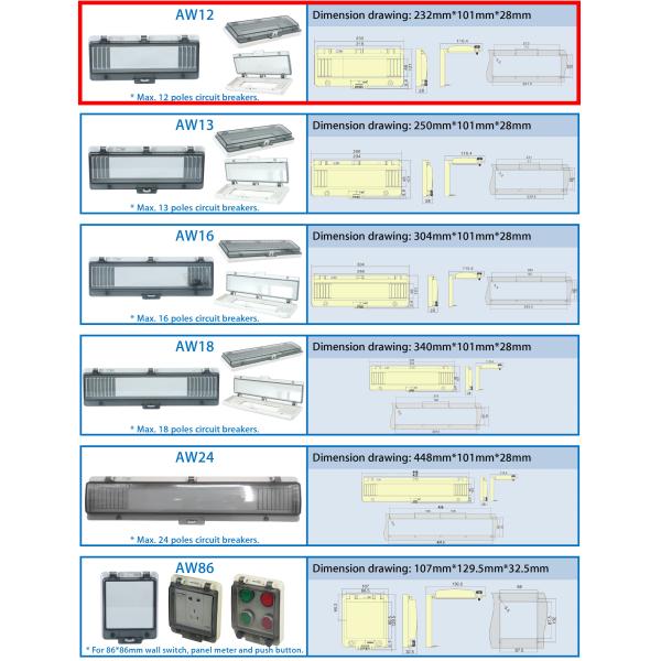 Пути окна 12 синтаксиса AW12 Watertight прикрепленные на петлях защитные с крышкой 232*101*28mm автомата защити цепи