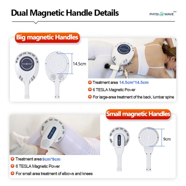 Commercial Magnetotherapy System with Zimmer Technology for Physiotherapy Clinics with 15.6 Inches capacitive Screen