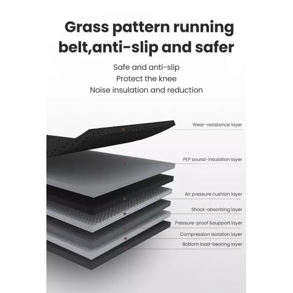 BSCI que dobla la rueda de ardilla casera de los deportes de la aptitud de la pantalla del LED