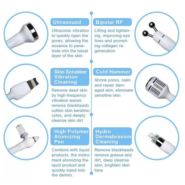 H2O2 1 MHz Hydro Dermabrasion RF Body Slimming Machine