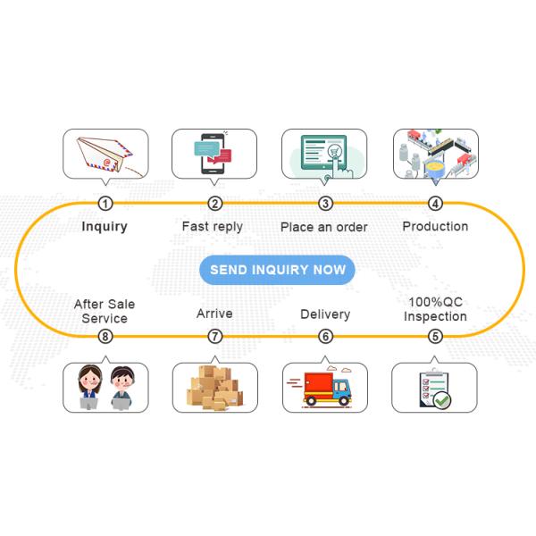 Читатель 4500mah сжатия пистолета NFC блока развертки штрихкода Wifi 4G андроида 9