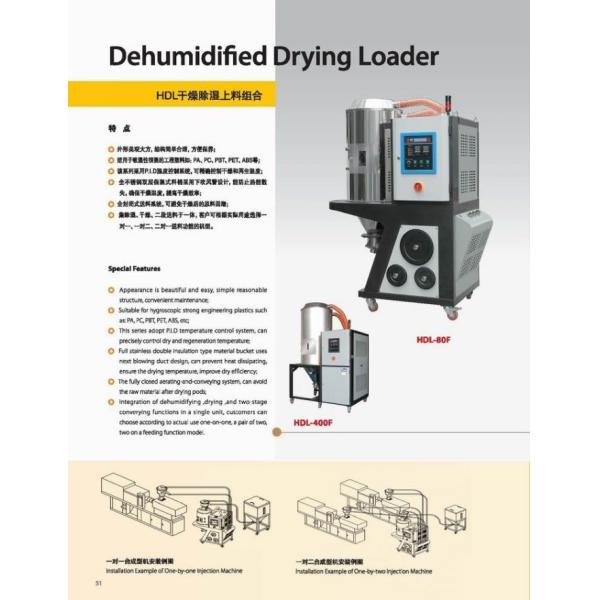 3 en 1 cargador de sequía material de Dehumitified de la máquina del ANIMAL DOMÉSTICO de la PC del ABS auxiliar plástico del PA