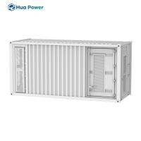 Sistema de supresión de incendios para sistema de almacenamiento de energía en contenedor con interfaz de comunicación RS485/CAN/Ethernet, conforme a la normativa de la UE