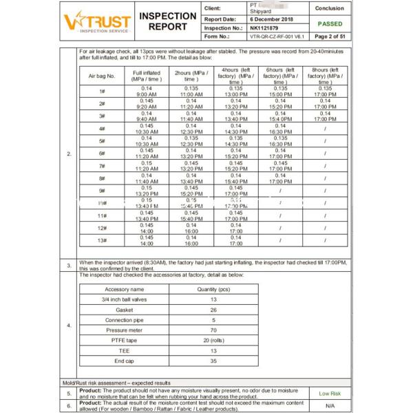 Nave que aterriza los bolsos de goma de la elevación de aire del salvamento marino de los sacos hinchables marinos inflables