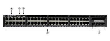 SFP+ Cisco Gigabit Switch Layer 3 , WS-C3650-48TD-S Managed Gigabit Ethernet Switch