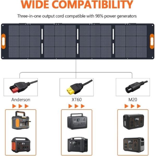 18В 100W солнечный панель зарядное устройство Легкие складываемые солнечные панели для путешествий на открытом воздухе