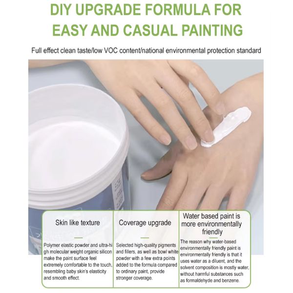 High-grade Adhesion Water-based Paint for Home Appliance Renovation with Excellent Water Resistance and 36 Months Quality Guarantee