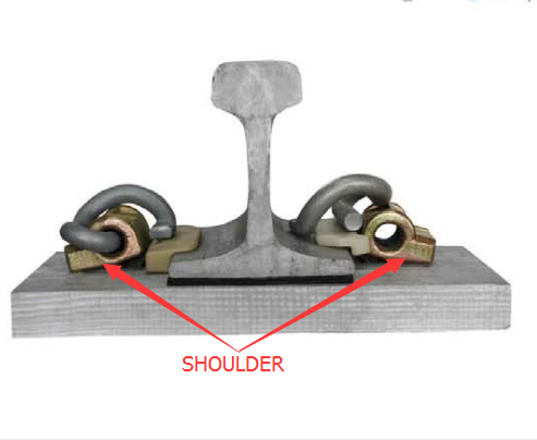 Плечо рельса литого железа равнины низкоуглеродистой стали железнодорожное для эластичного зажима