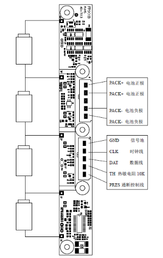 4S2P Li Polymer Battery Pack / Medical Device 14.8V 20Ah 2 Cell Lithium Polymer