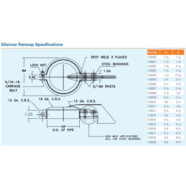 Silencer Rain Cap Stainless Steel 2mm Exhaust Weather Cap For Vertical Exhaust System
