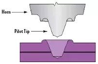 Hand Held Ultrasonic Spot Welding Machine for Joining Two Themoplastic Parts with No Pre-formed Hole