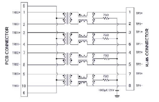 ARJ11E-MBSC-A-B-GL2 PCB Mounting RJ45 Modular Jack Tab-Down W/LED EMI Fingers