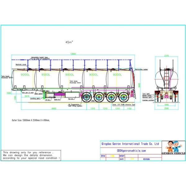 Triaxles Tanker Truck Trailer