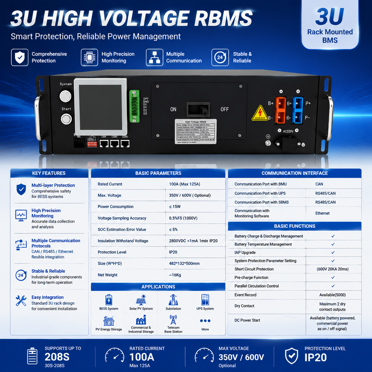 BMS High Voltage 3U RBMS 100A Battery Management System for C&I Energy Storage Peak Shaving Load Shifting BESS