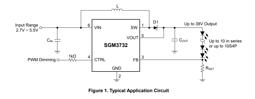 LED Backlight Drivers  PWM Dimming, 38V Boost LED Driver Integrated Circuit IC Chip
