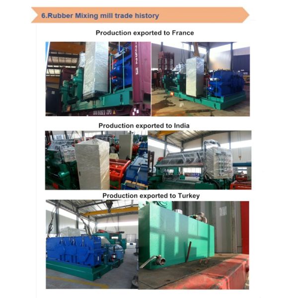 Factory Direct Supply Rubber Mixing Mill with 90kw Motor Power and Plc Control Open Mill
