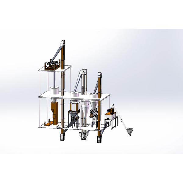 O gado de 15 T/H alimenta a fatura da máquina