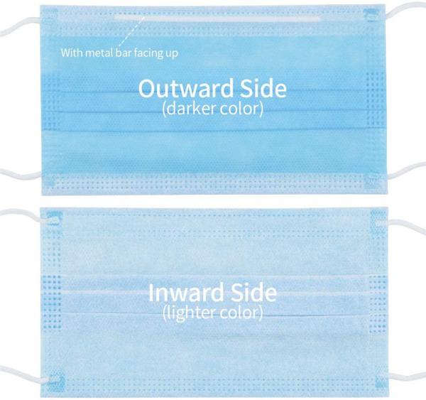 Disposable 3ply Non-Woven Dust Face Medical Masksurgical 3ply Face Mask Astm Level 3 Mask Face Mask Medical 3 Ply