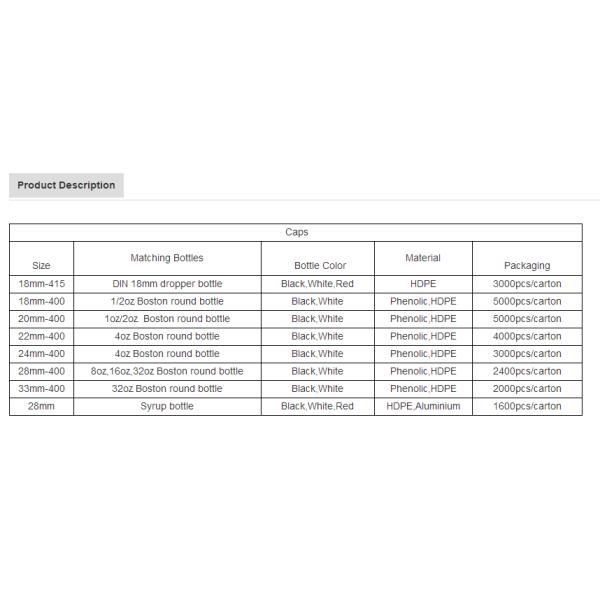 Press Top 18/20/22/24/28mm Custom Plastic Caps bottle top lids