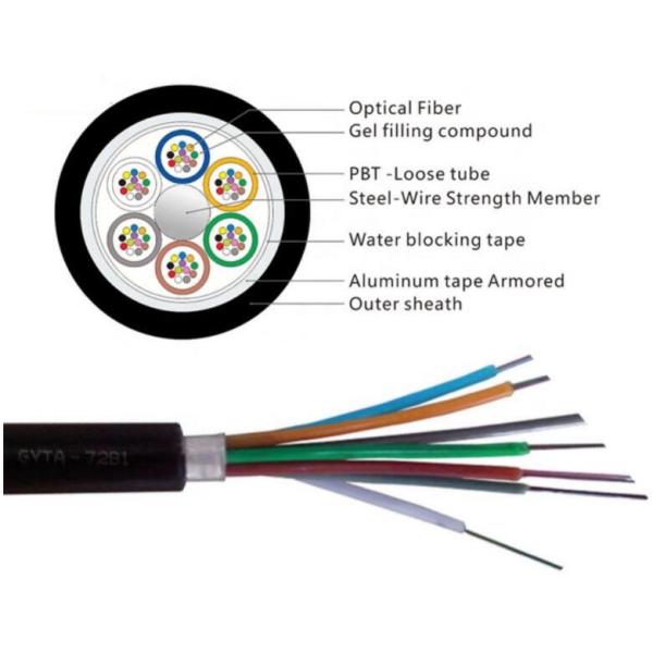 GYTA fiber optic g652 steel central strength member fiber optic cable