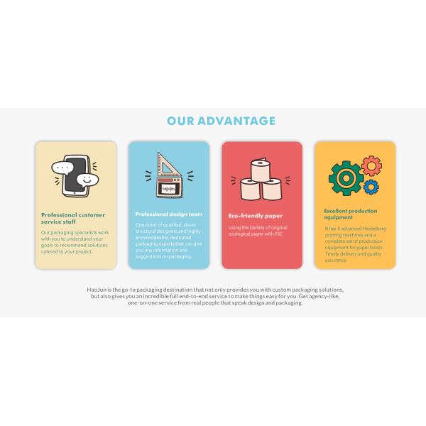 Shenzhen Haojun Paper Packaging Co., Ltd.