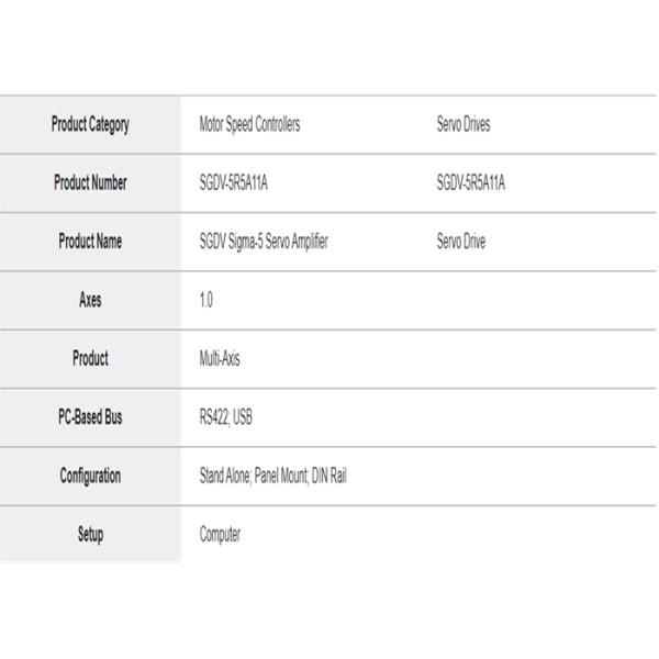 Yaskawa Новый SGDV-5R5A11A сервоусилитель 750 Вт Выходная мощность