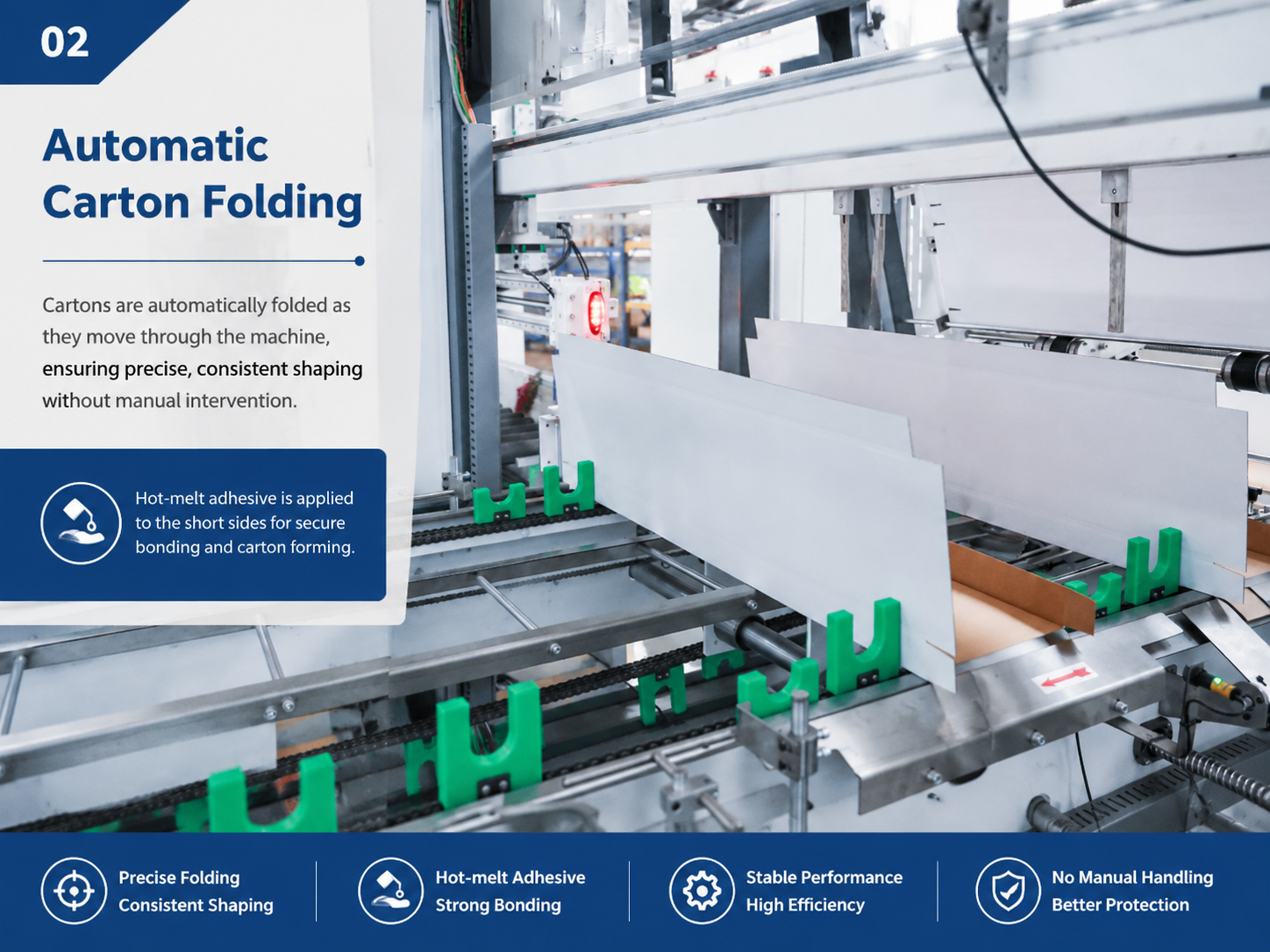 Automatic SPC Flooring Packing Machine 8–10 Boxes/Min For SPC Flooring Production Lines