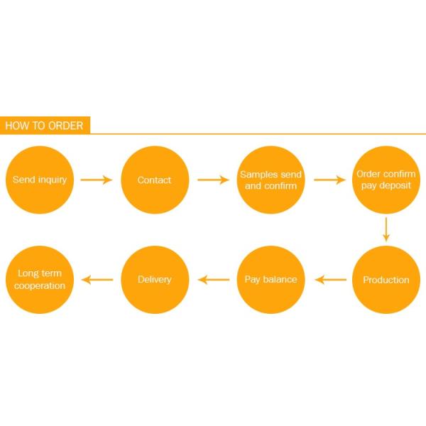 Логотип шляпы ведра рыб лета взрослых 58cm изготовленный на заказ