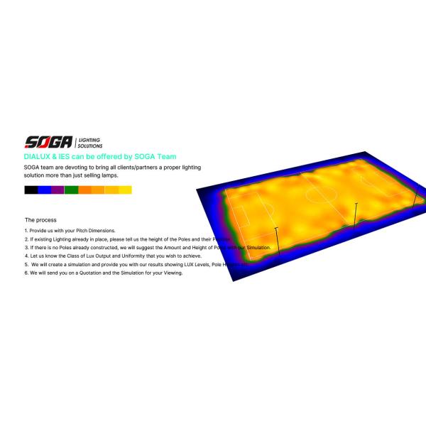 Гибкое 100w привело прожектор профессиональное 100w привело на открытом воздухе светлый CE