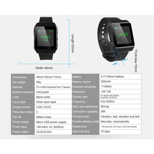 Оборудование для беспроводной связи между оператором подъемного подъемника и рабочим по строительству полов