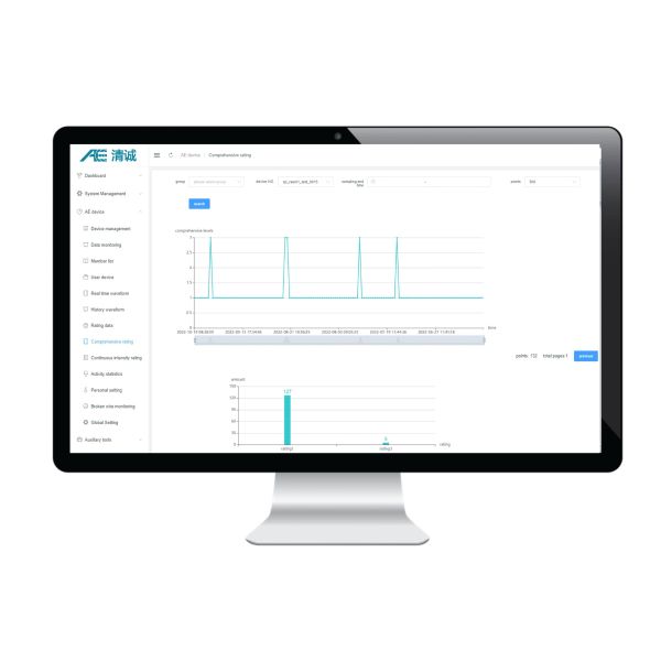 IoT Cloud Platform Acoustic Emission System with Real-time AE Signal Display, 1-Year Historical Data Query, and Automatic SMS/Email Alarm