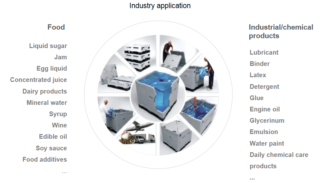 Premium Pin Cushion Type Ton Bag With High Barrier Performance For Liquid Storage