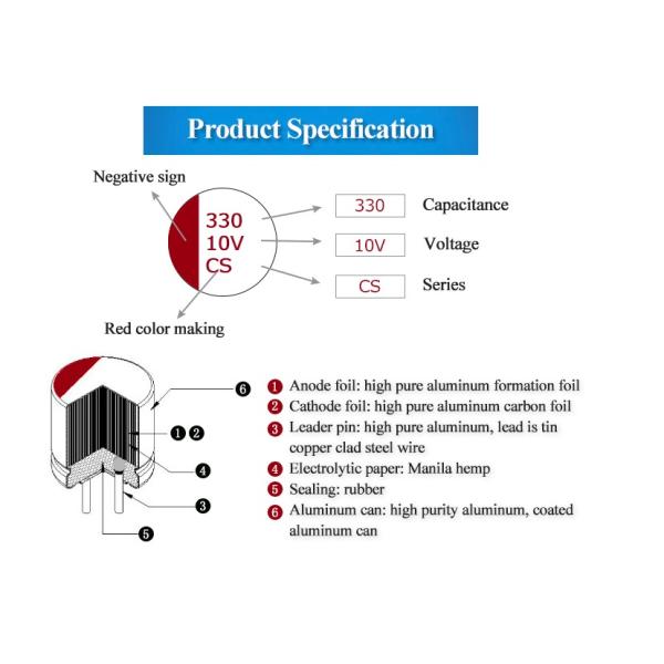 Электролитическое алюминиевое представление конденсатора 680uf 16v хорошее электрическое