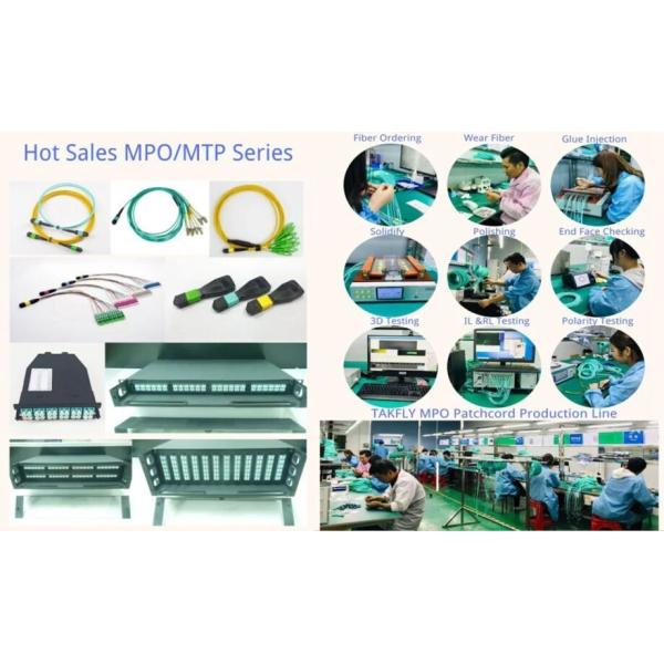 Настраиваемая оптоволоконная MPO кассета MTP Patch Panel Сдвижный тип для центра обработки данных FTTX