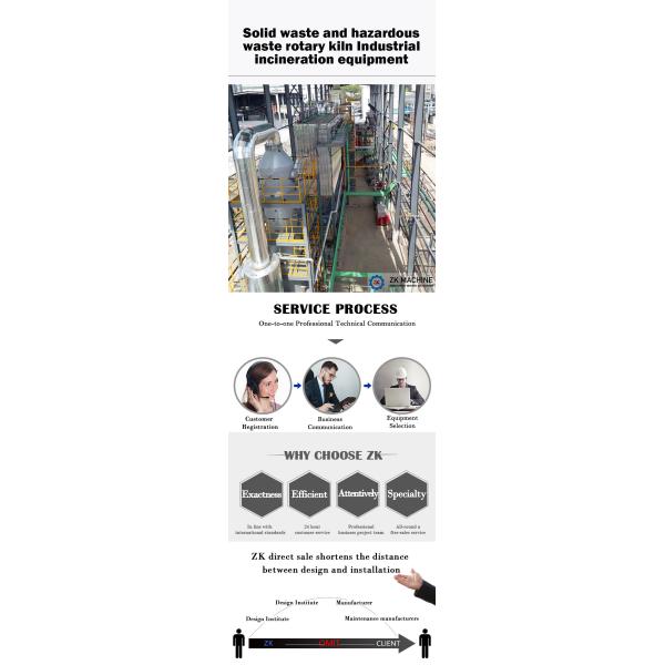 30kw Industrial Incineration Equipment calcination rotary kiln Single Side Gear Drive