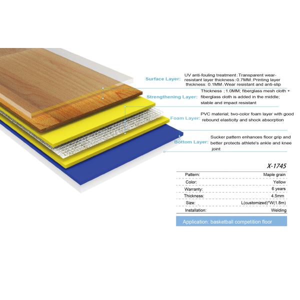 Мулти настил винила ПВК цели для стиля дуба школы/справляться спорт винила