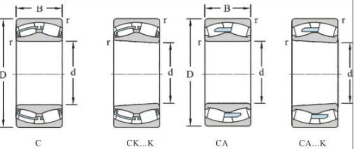 Steel Cage Tapered Wheel Bearing , Double Taper Roller Bearing FAG 23026